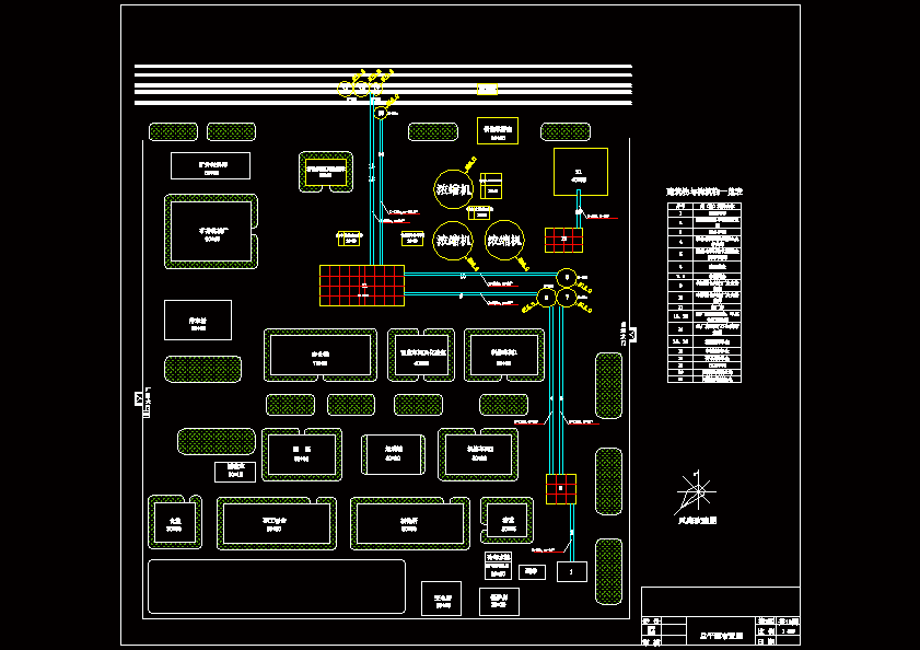 总平面布置图