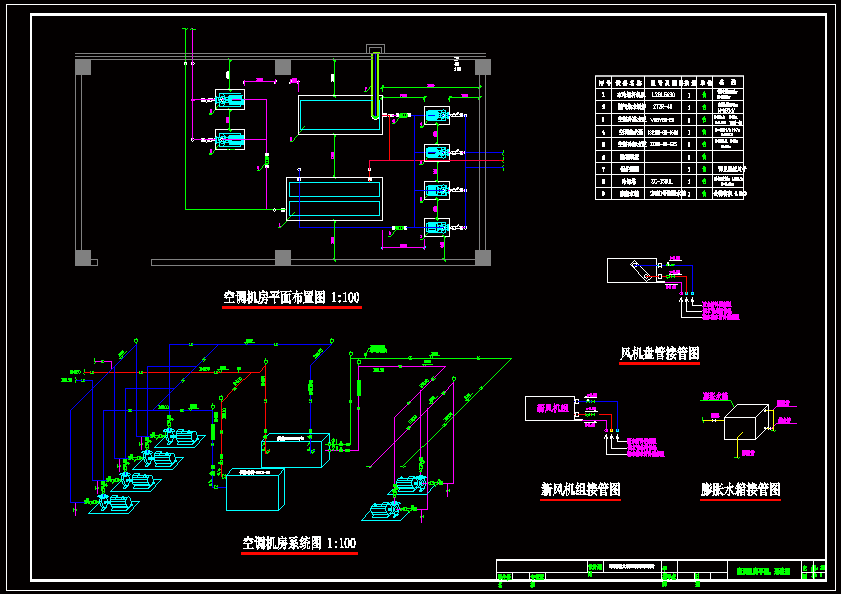 空调机房平面,系统图
