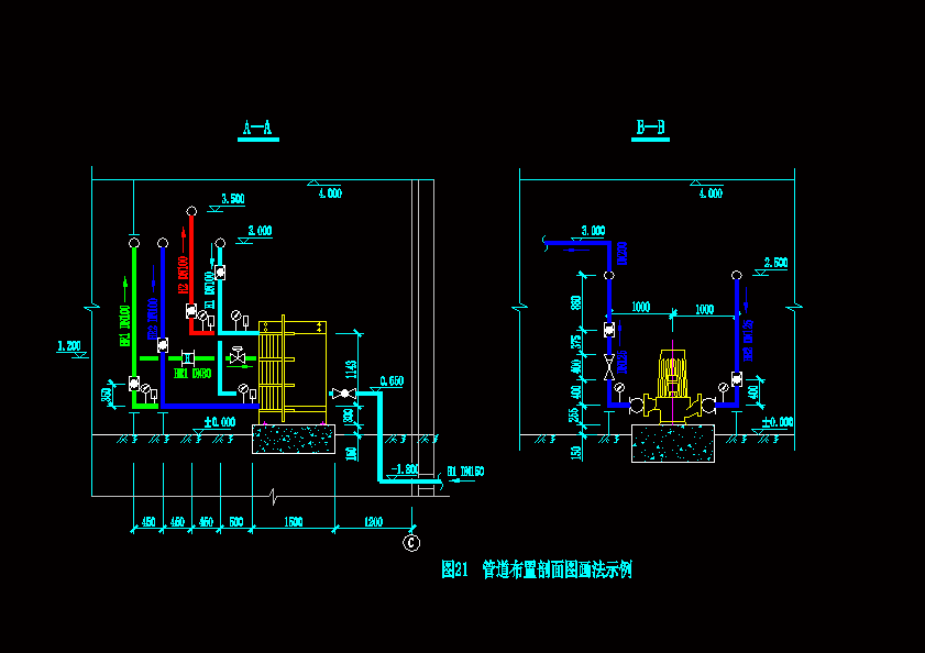 管道布置剖面图画法示例