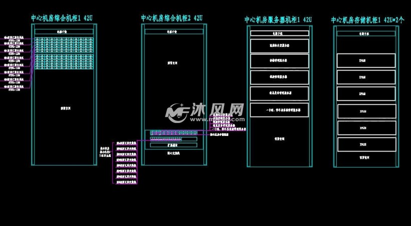 中心机房数据通信网络机柜大样图