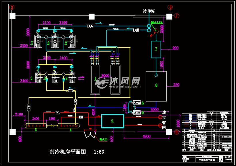 济南市某办公建筑的空调设计制冷机房平面图