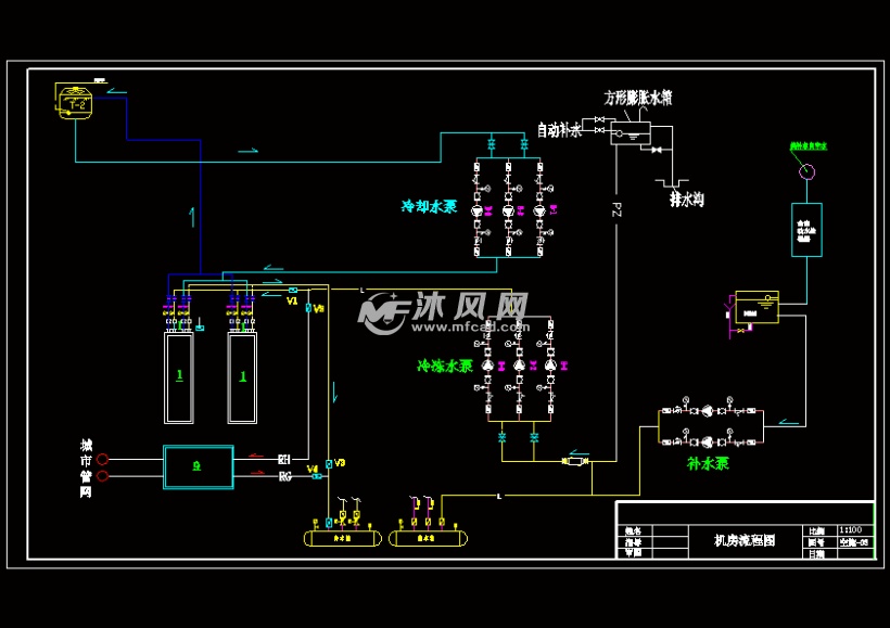 南京某高层建筑综合楼楼空调系统工艺设计