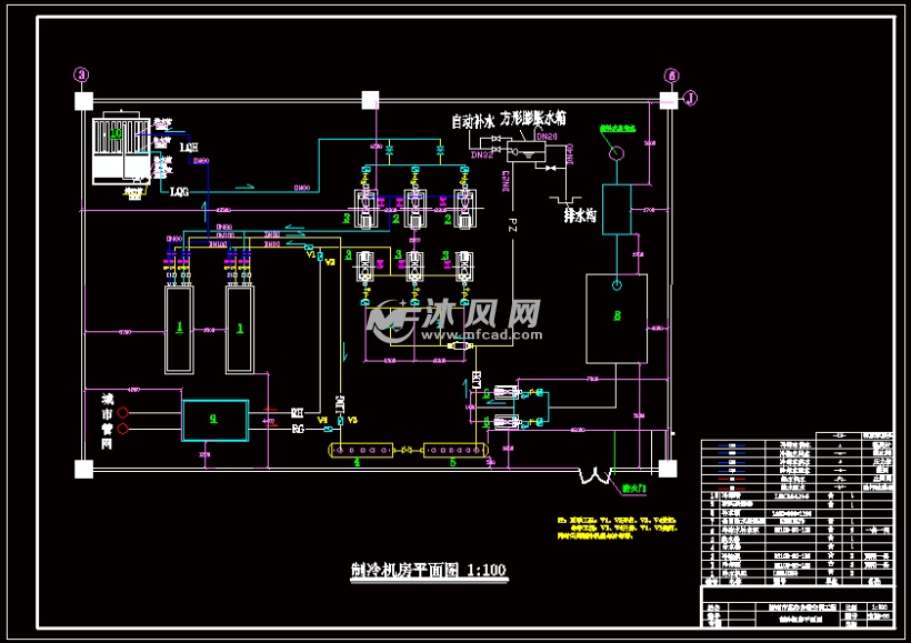 制冷机房平面图