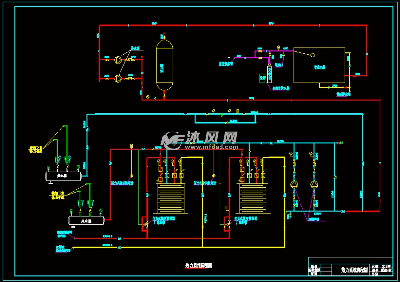 热力系统流程图