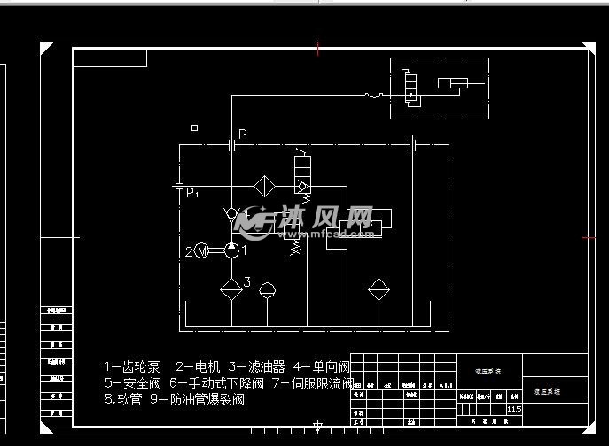 液压式地脚双杠升降台