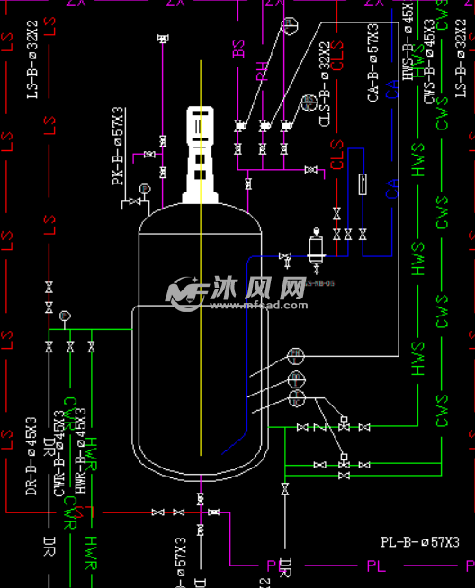 发酵系统工艺流程图