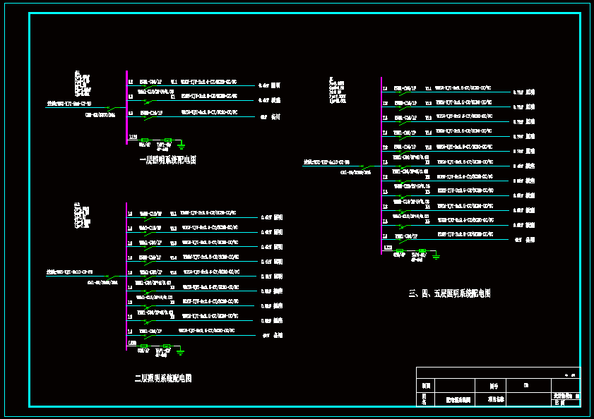 配电箱系统图