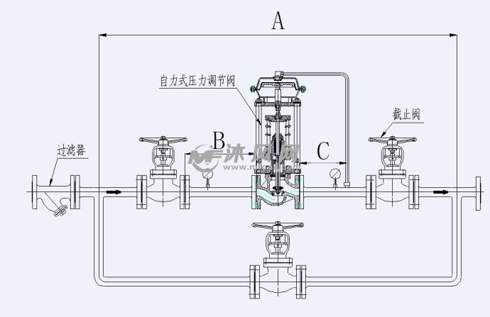 调压阀组示意图