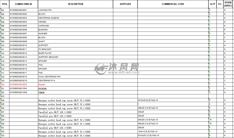 缸体机器人夹具 bom 表