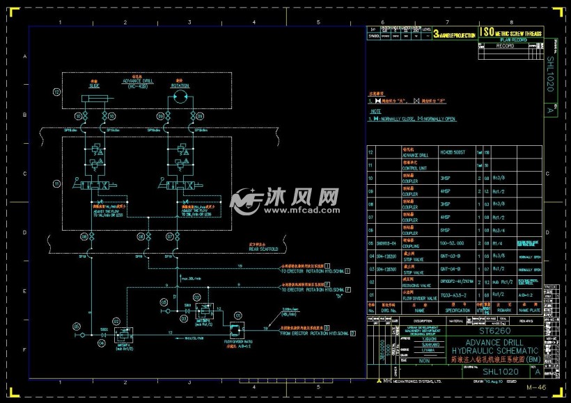 三菱泥水平衡盾构机液压原理图