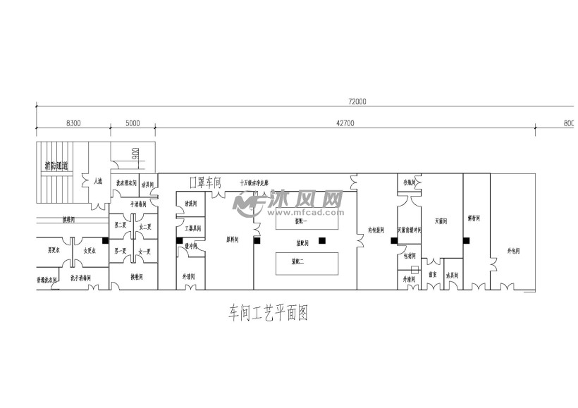 医用口罩生产车间布置