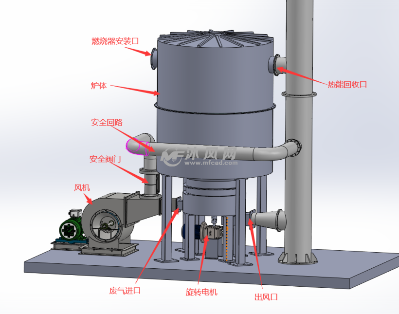 机械设备 压力容器 换热压力容器 工业炉