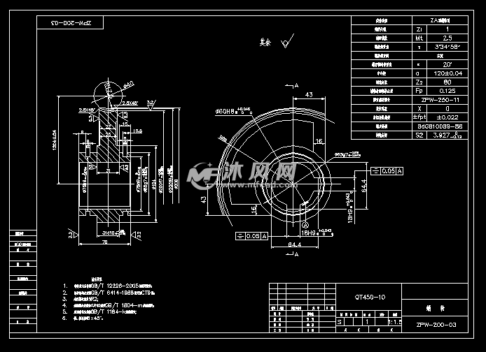 zpw-200手动执行器图纸