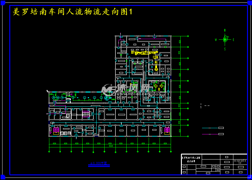 美罗培南车间人流物流走向图1