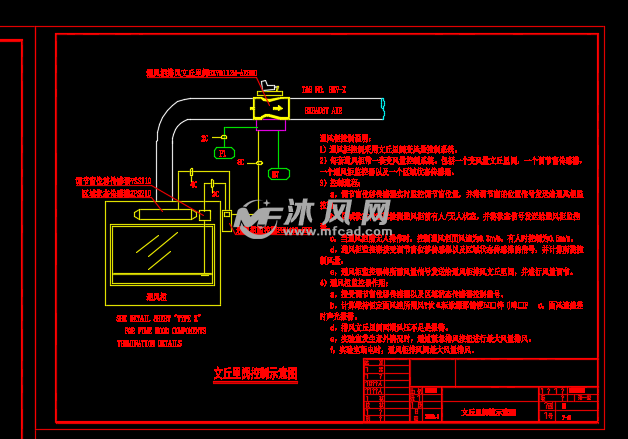 文丘里阀控示意图