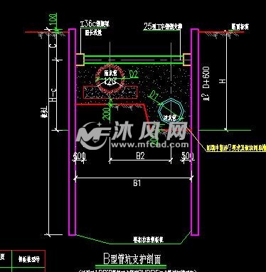 管道钢板桩支护开挖设计图