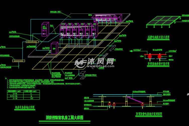 消防控制室cad布置图