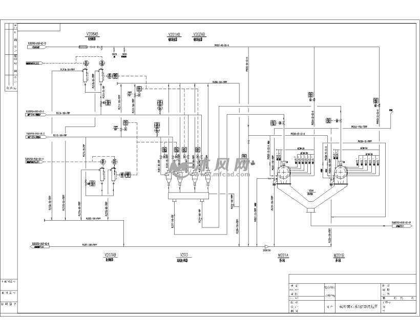 脱硫工段烟气处理工艺流程图