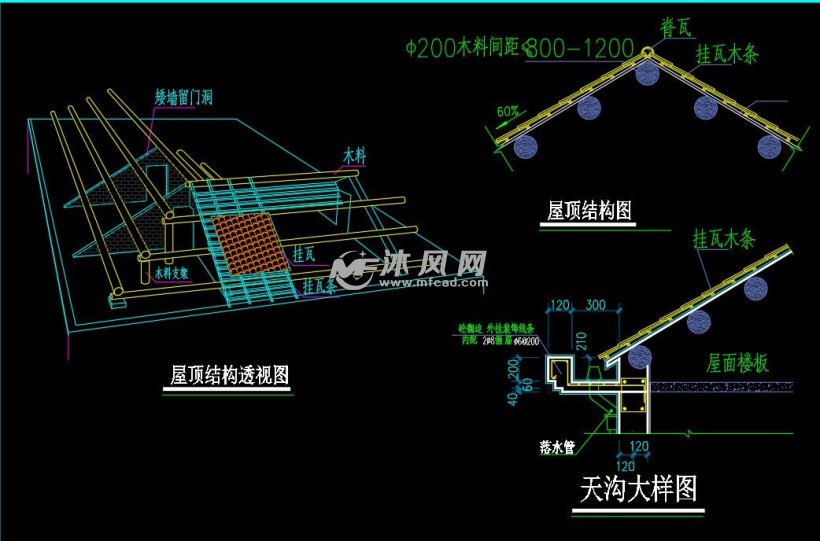 屋顶结构透视图