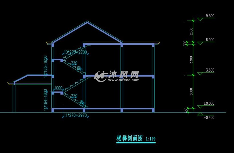 楼梯剖面图