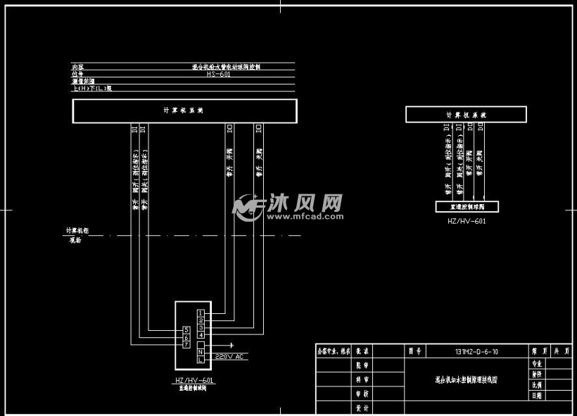 烧结工程混合机仪表自动化设备设计