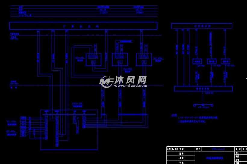 烧结工程配料室仪表自动化设备设计