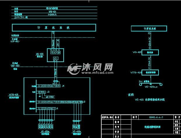 烧结工程配料室仪表自动化设备设计