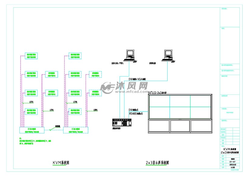 某信息机房布置设计图纸