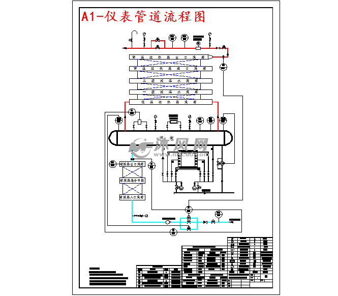 a1-仪表管道流程图