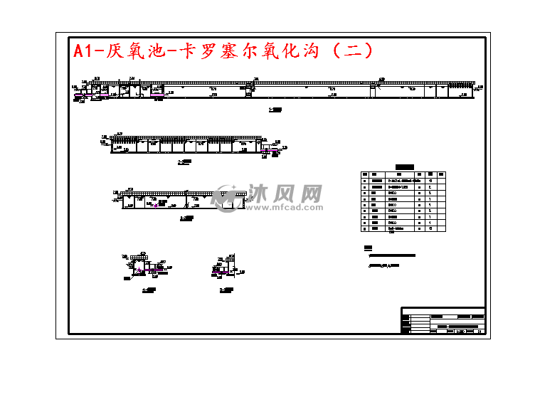 a1-厌氧池-卡罗塞尔氧化沟(二)