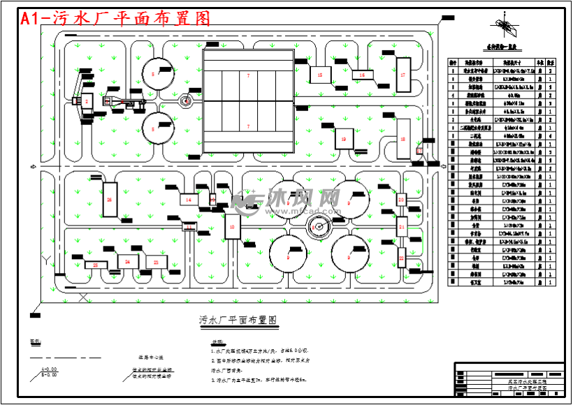 a1-污水厂平面布置图