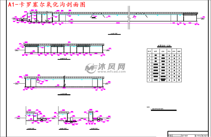 a1-卡罗塞尔氧化沟剖面图