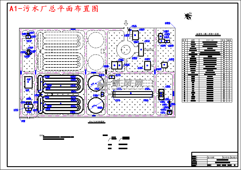 a1-污水厂总平面布置图