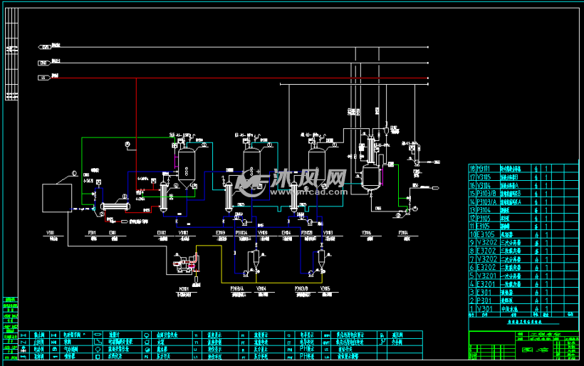 三效蒸发系统工艺流程图 - 分离压力容器图纸 - 沐风网
