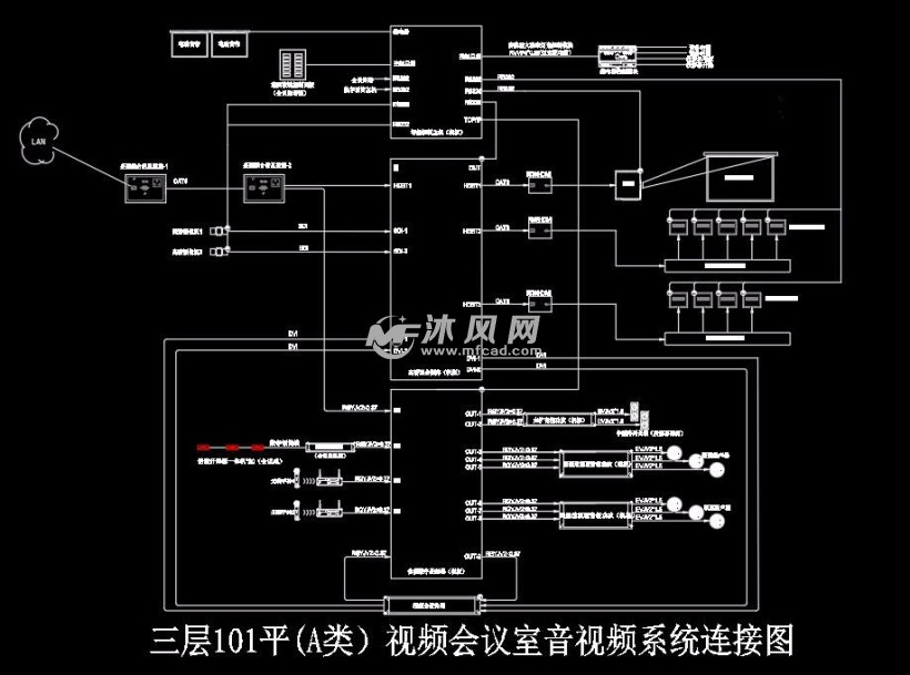 智能会议系统设备摆位图及系统cad施工图