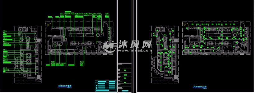 厨房设备布置图