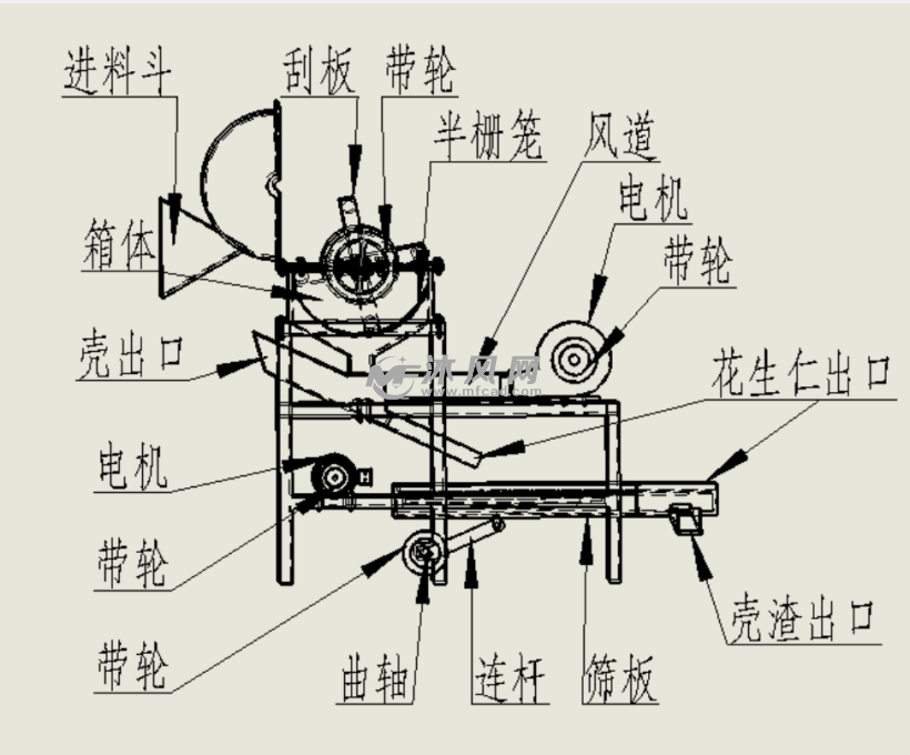 花生治烧心的原理_功能性烧心的病理生理学机制主要与三方面有关:(1)感觉异常:即食管高敏感