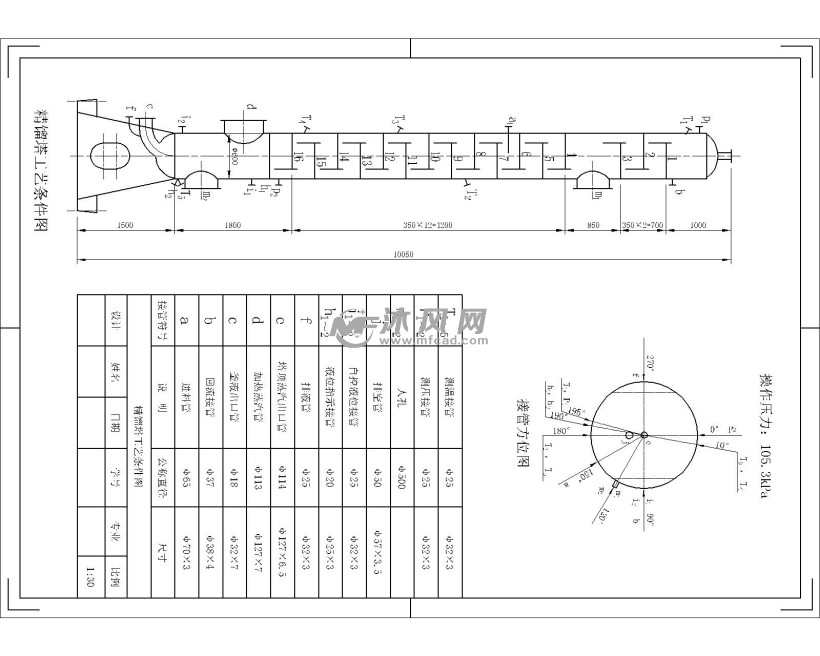 精馏塔工艺条件图