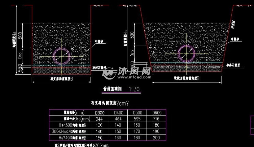 砖砌排水检查井 管道基础图