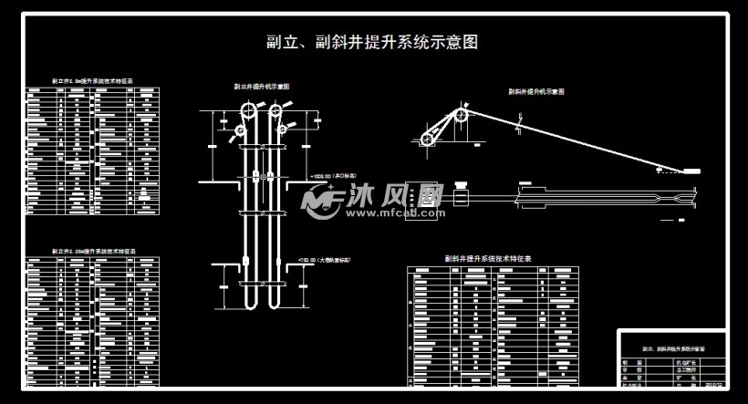 某煤矿副立副斜井提升系统总图