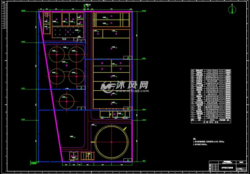 肉食加工污水处理 设备平面布置图