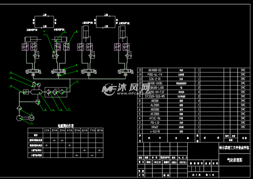气动原理图