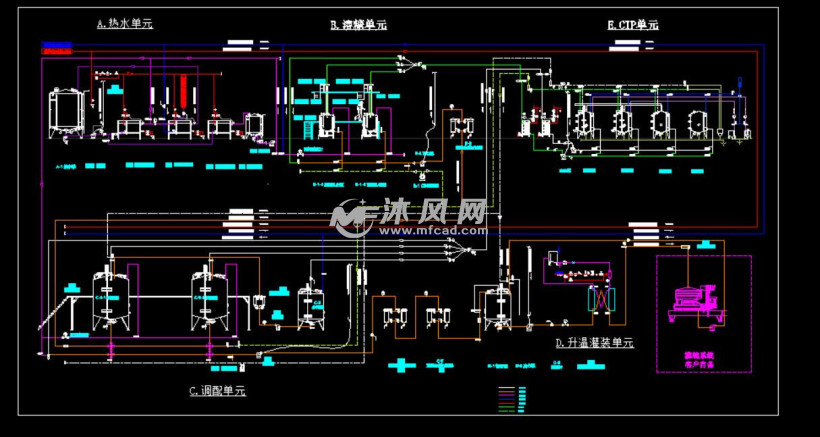 果汁饮料工艺流程设计图