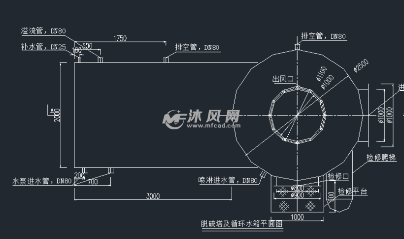 脱硫塔平面图