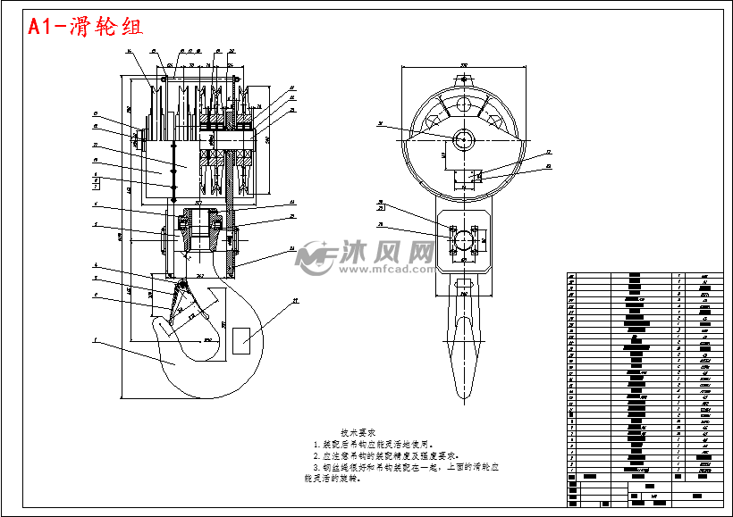 双梁桥式起重机 a1-滑轮组