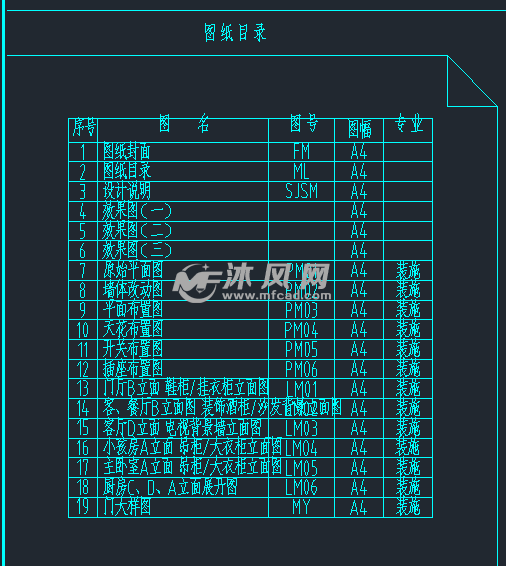 cad建筑图纸 室内设计三室两厅两卫家装 原始平面图