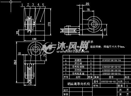 钢丝绳导向轮机构