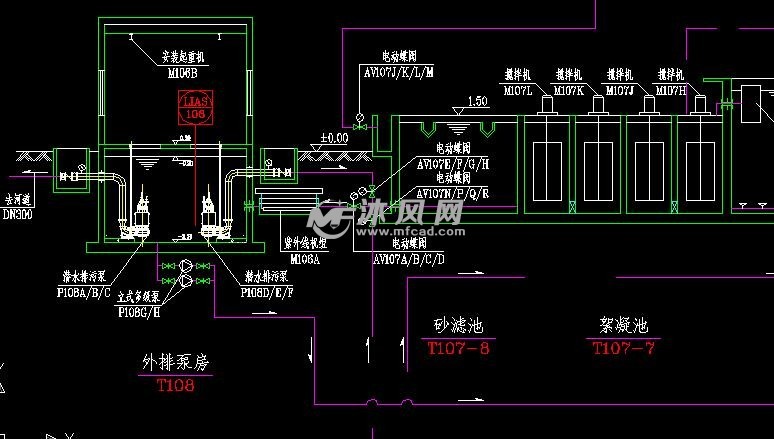 市政污水处理 砂滤池