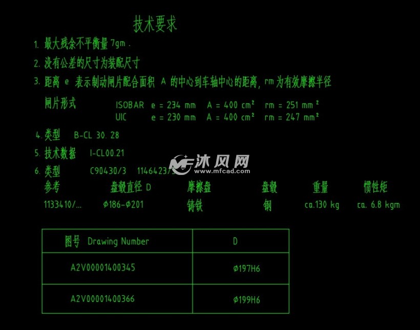 轴装制动盘设计装配图