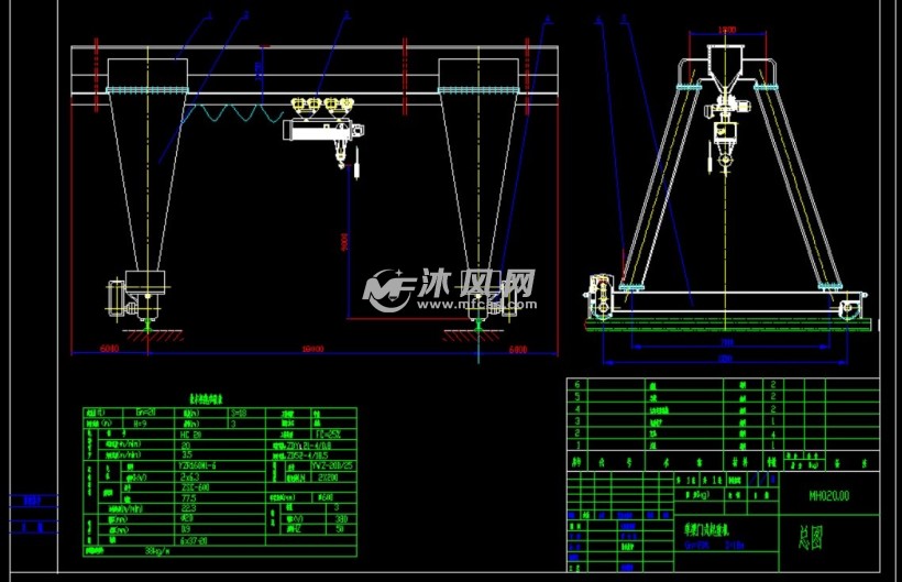 mh20t-18m包厢式葫芦门式起重机
